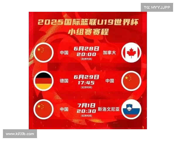 U19男篮世界杯美国加拿大等队晋级八强 中国队将与法国争9至16名排位赛